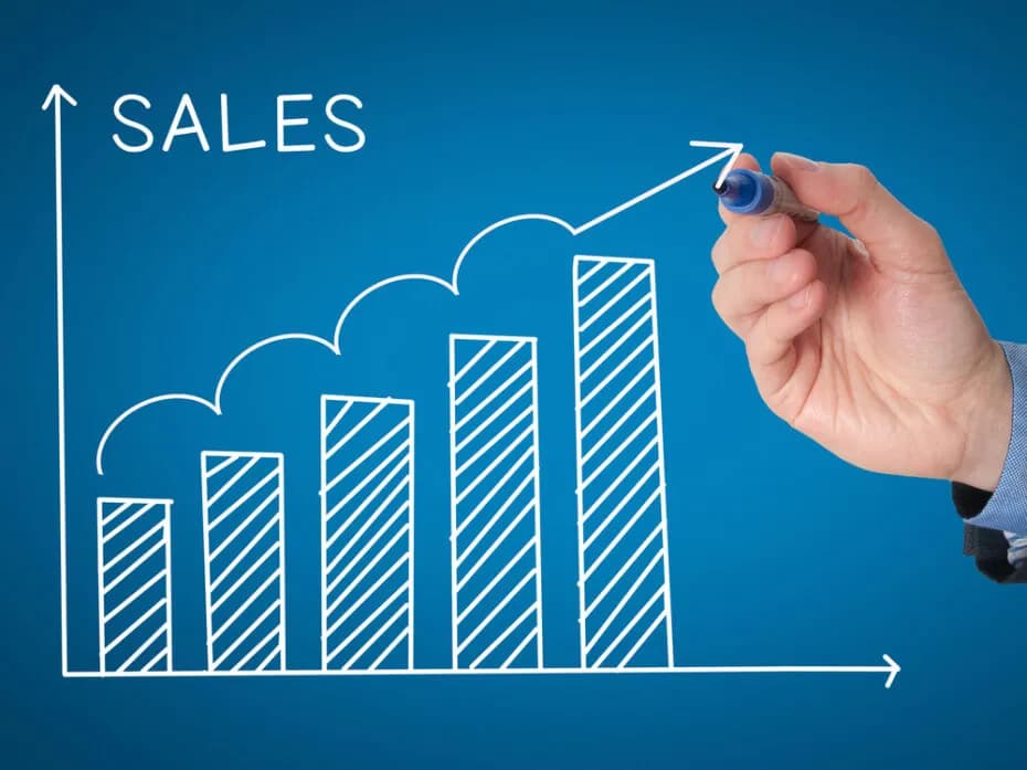 Major Account Planning Training