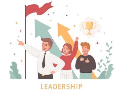 Leadership skills for entrepreneurs in 2022