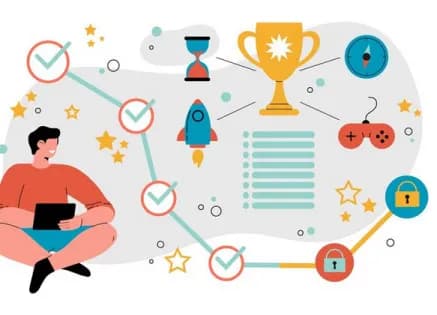 The Power of Gamification Marketing in 2022