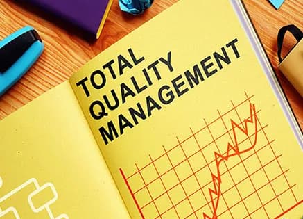Total quality management: Benefits and Challenges to Implementation