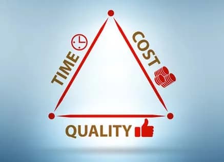 Project Management Triangle: Achieving Balance In Your Project