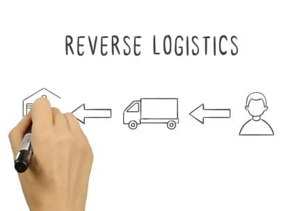 Reverse Logistics: How to Reduce Costs and Increase Customer Satisfaction?