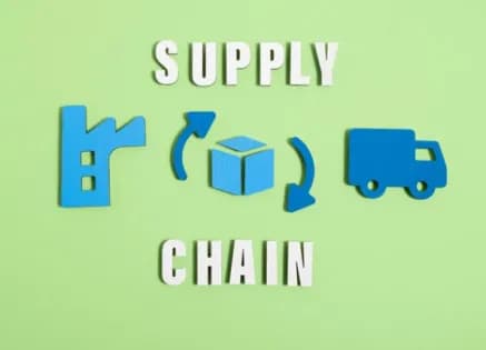 Supply Chain Complexity: What Is Causing Supply Chain Complexity?