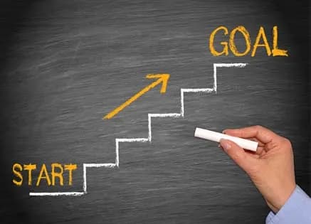 5 change management steps that ensure a successful business transition