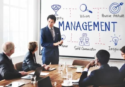 Modern Methods of Management