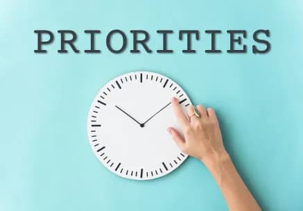 Prioritisation Techniques: Charting the Path to Success